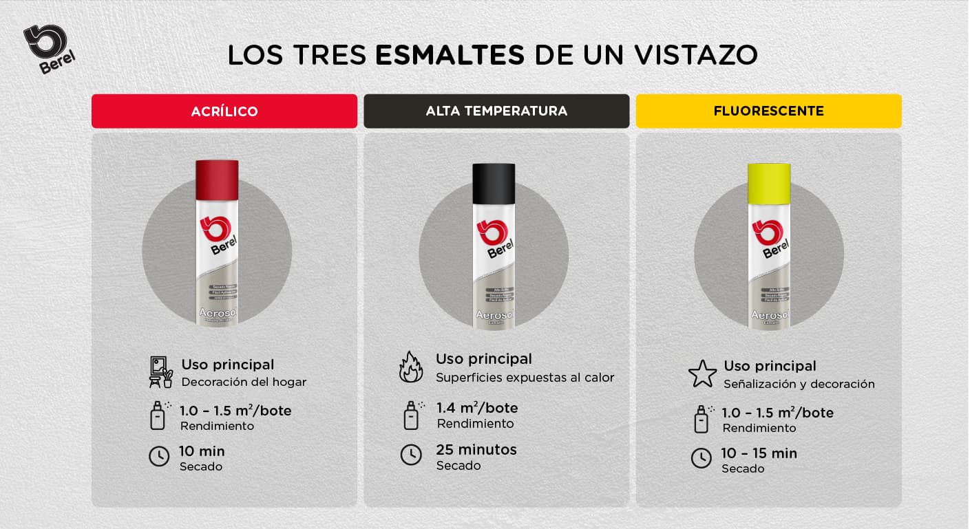 Imagen del contenido